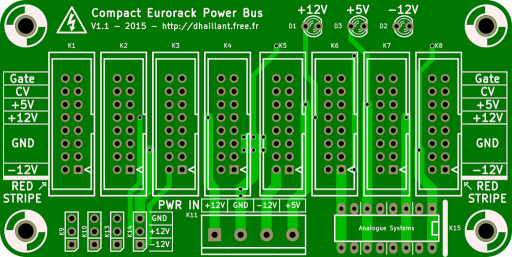 how to use pcb fabrication