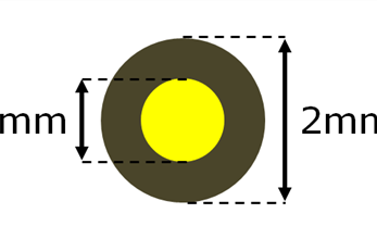 PCB Prototype Manufacturer